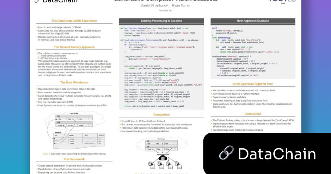 Dataset Factory - A Toolchain for Generative Computer Vision Datasets