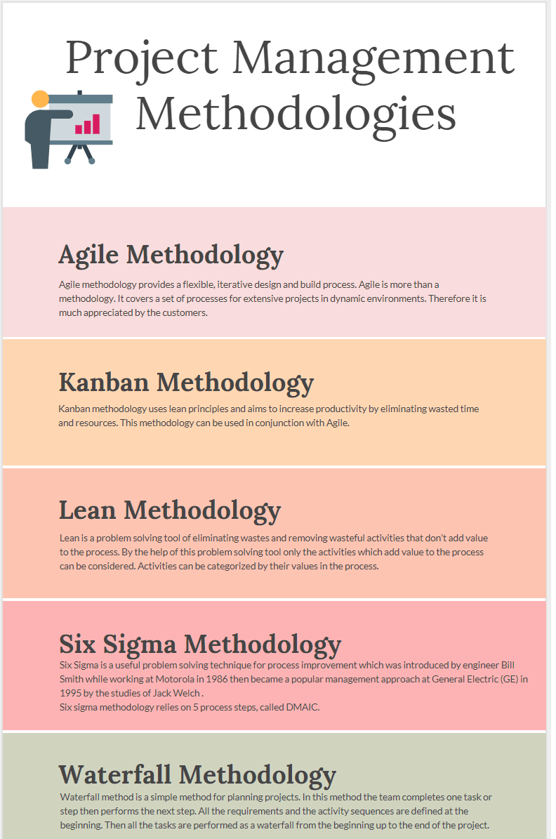 Project Management Methodologies: Choosing the Right Approach